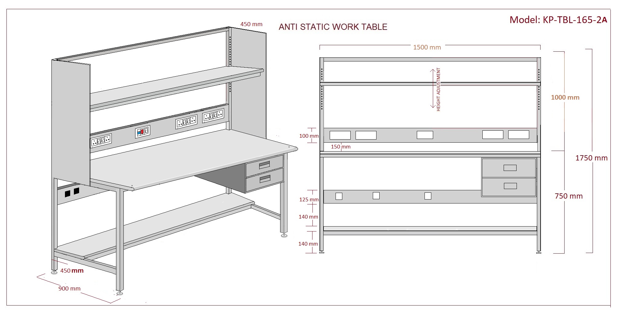 ESD Workstations