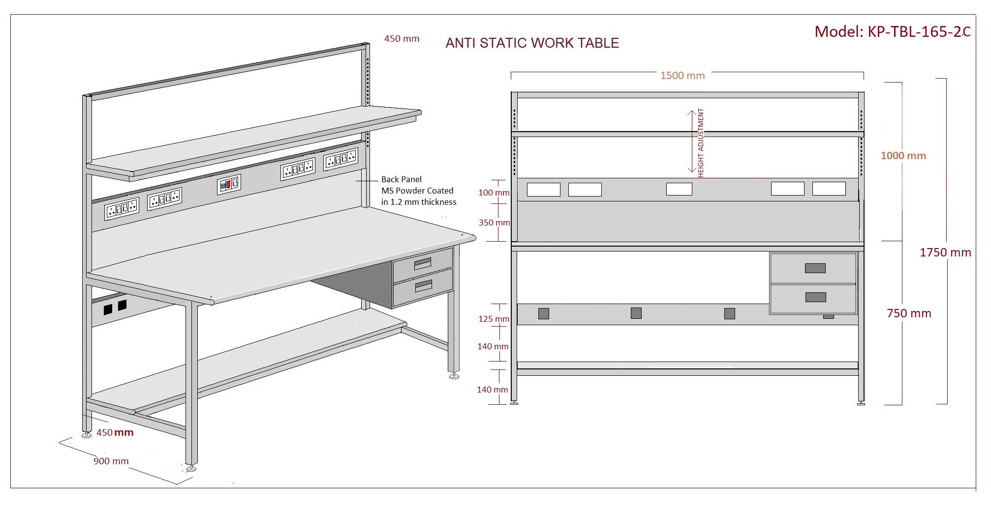 ESD Workstations