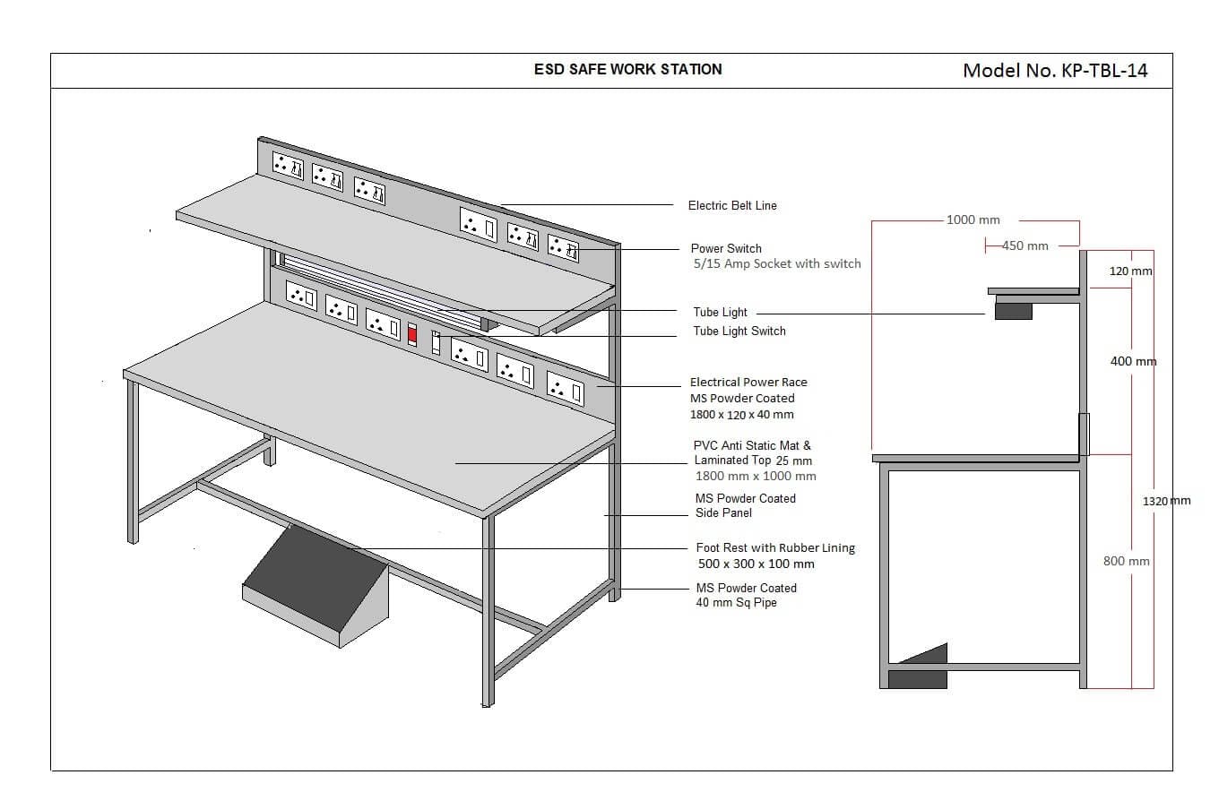 ESD Workstations