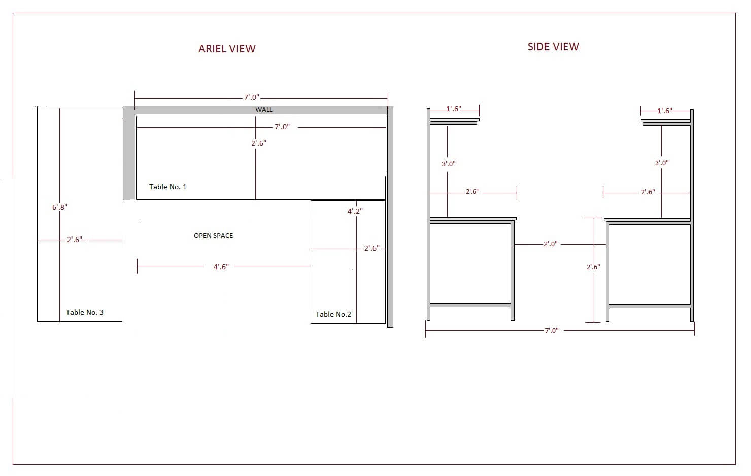 ESD Workstations