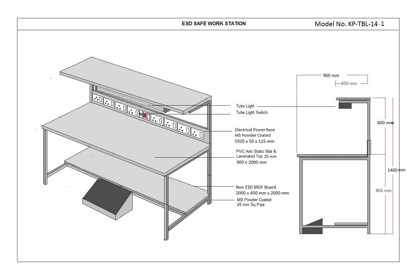 ESD Workstations