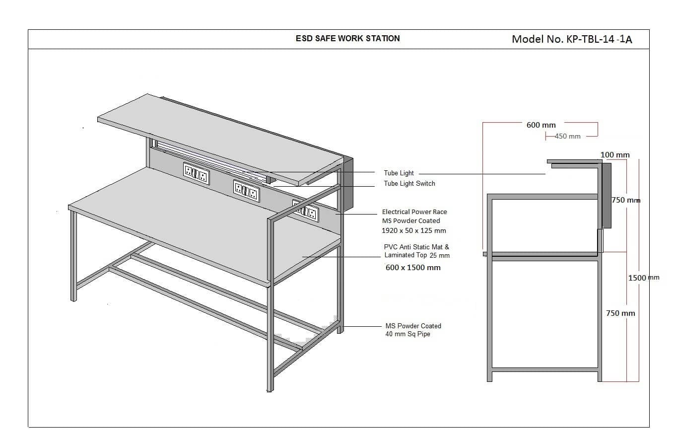 ESD Workstations