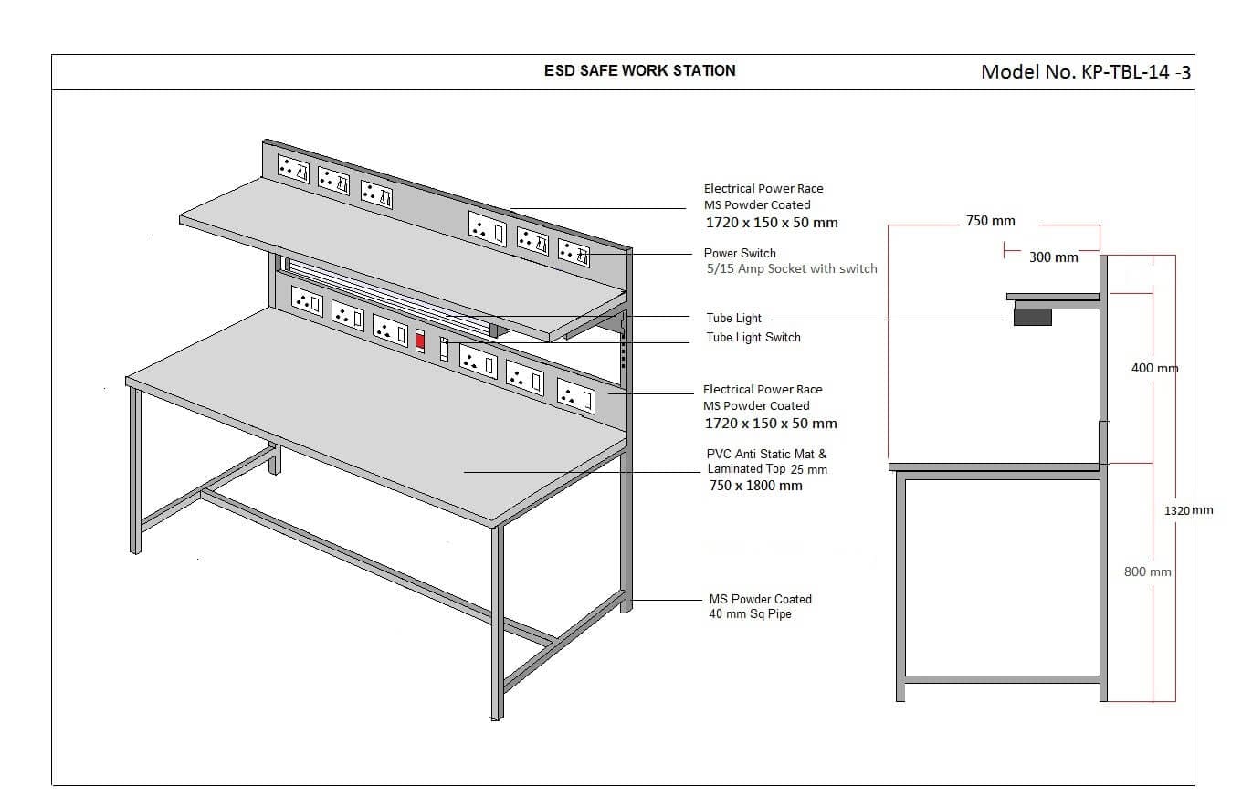 ESD Workstations