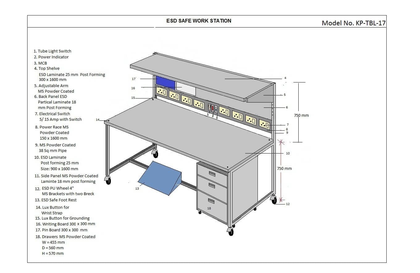 ESD Workstations