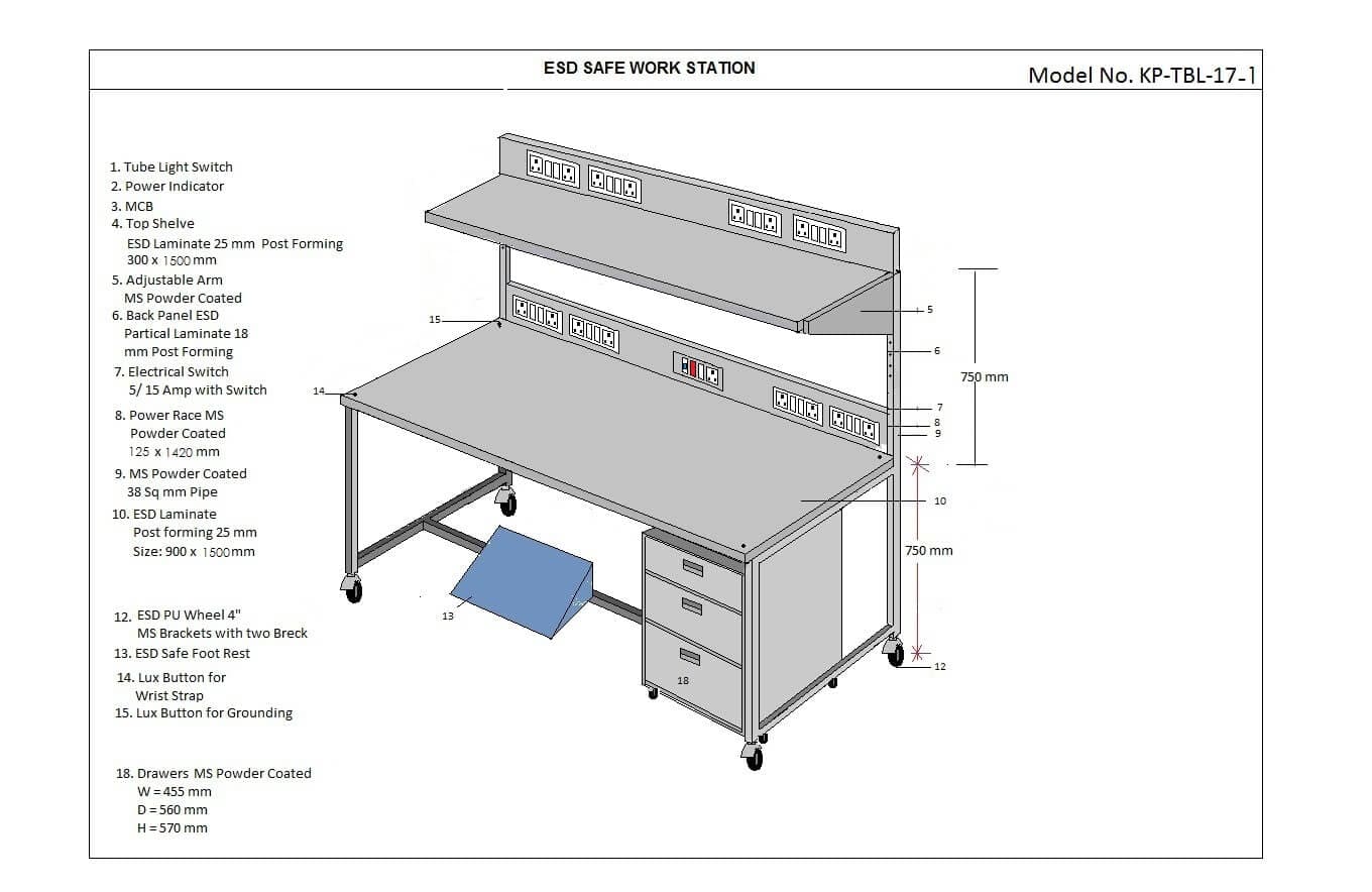 ESD Workstations