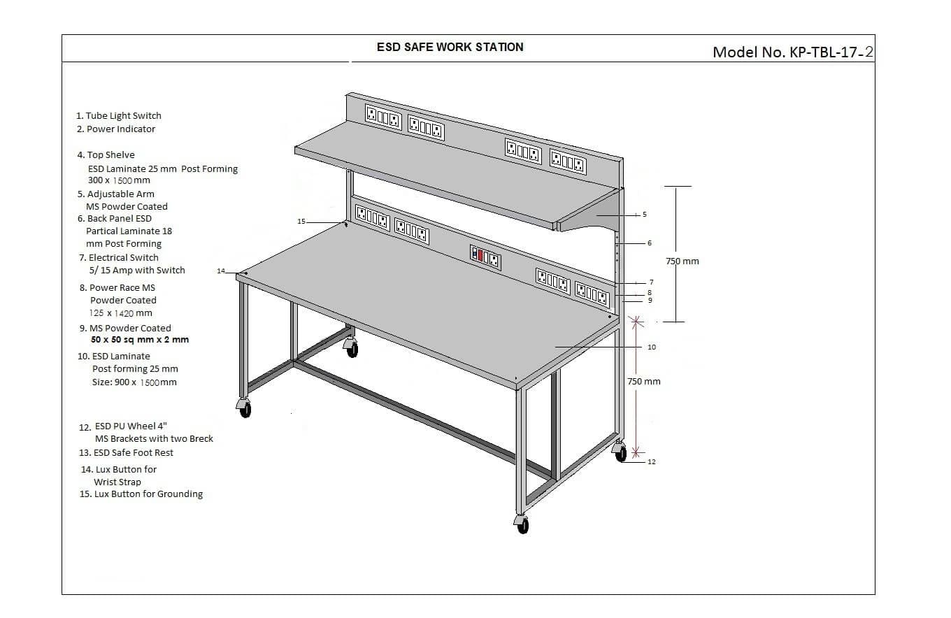 ESD Workstations