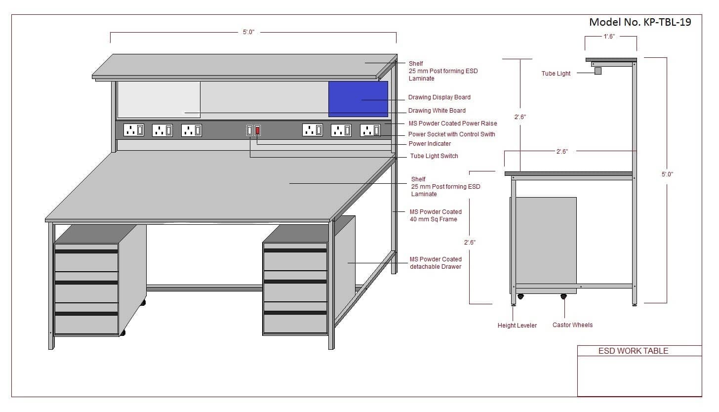 ESD Workstations