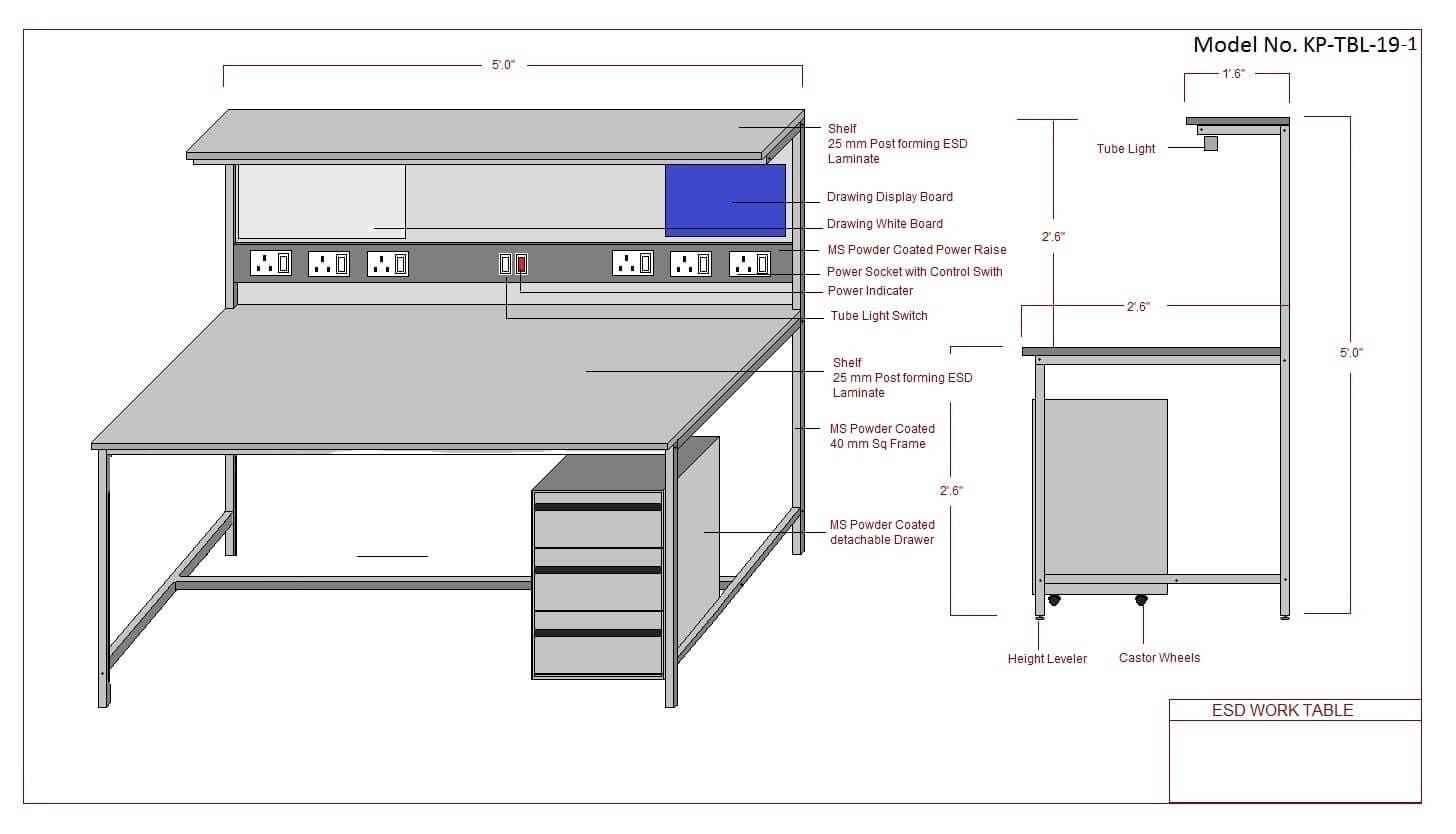 ESD Workstations