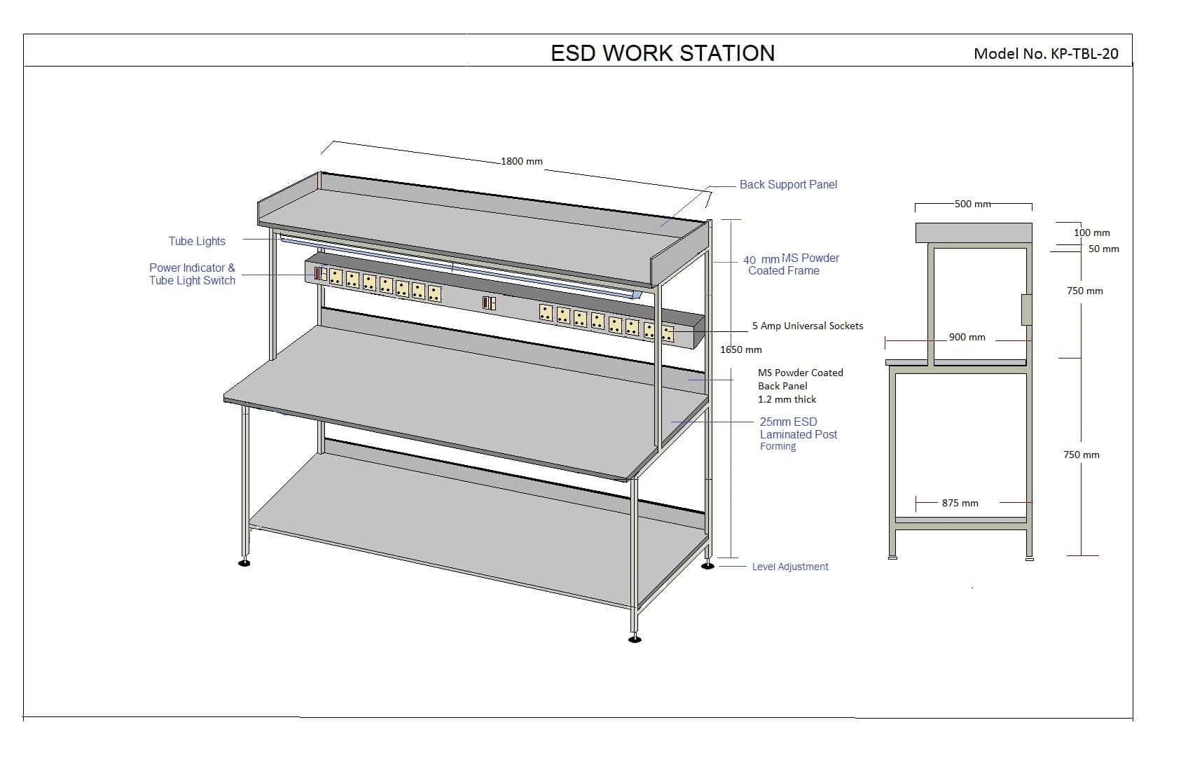 ESD Workstations