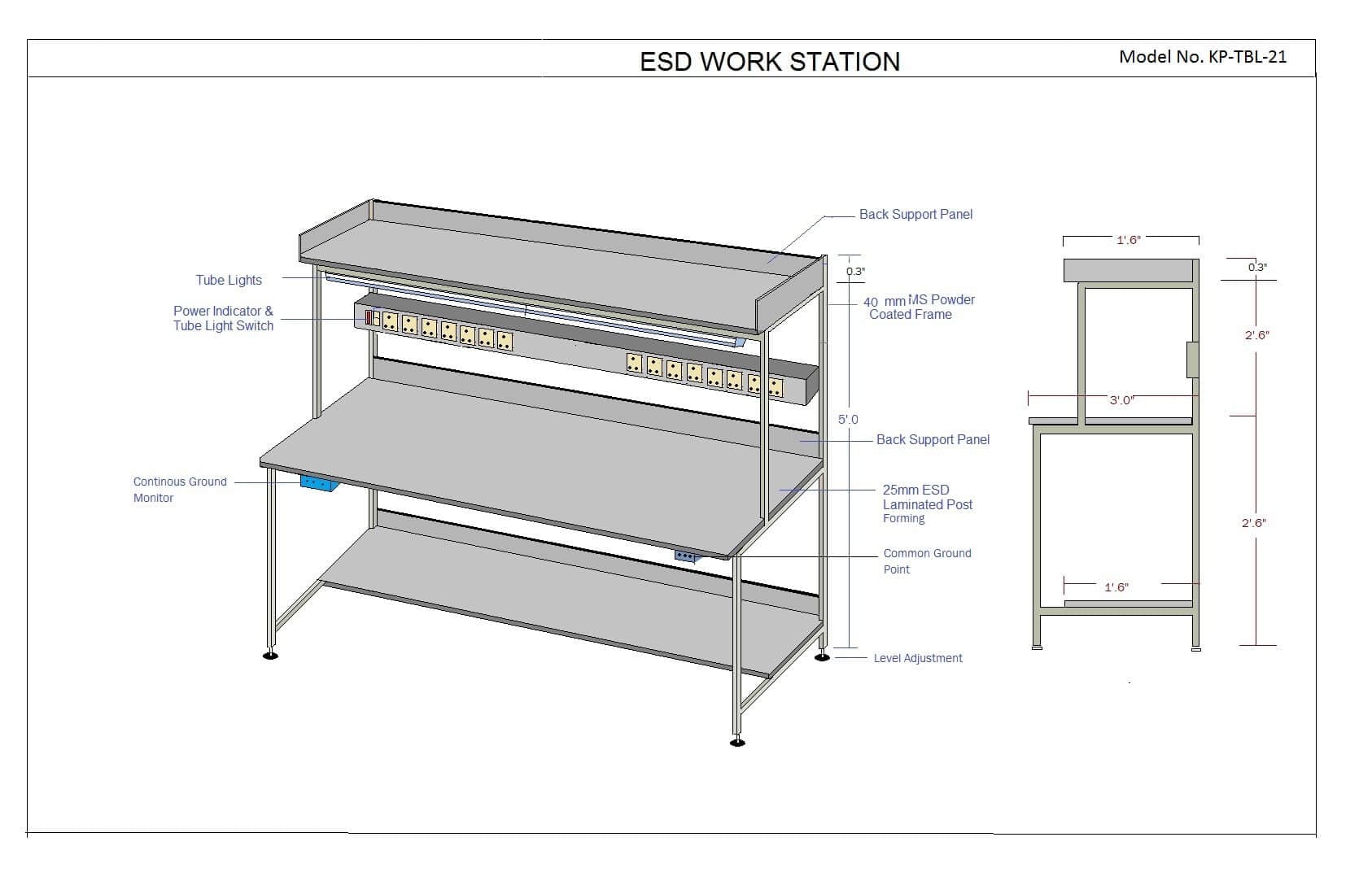 ESD Workstations