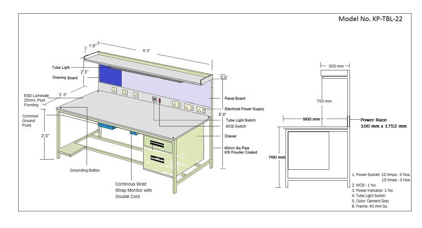 ESD Workstations