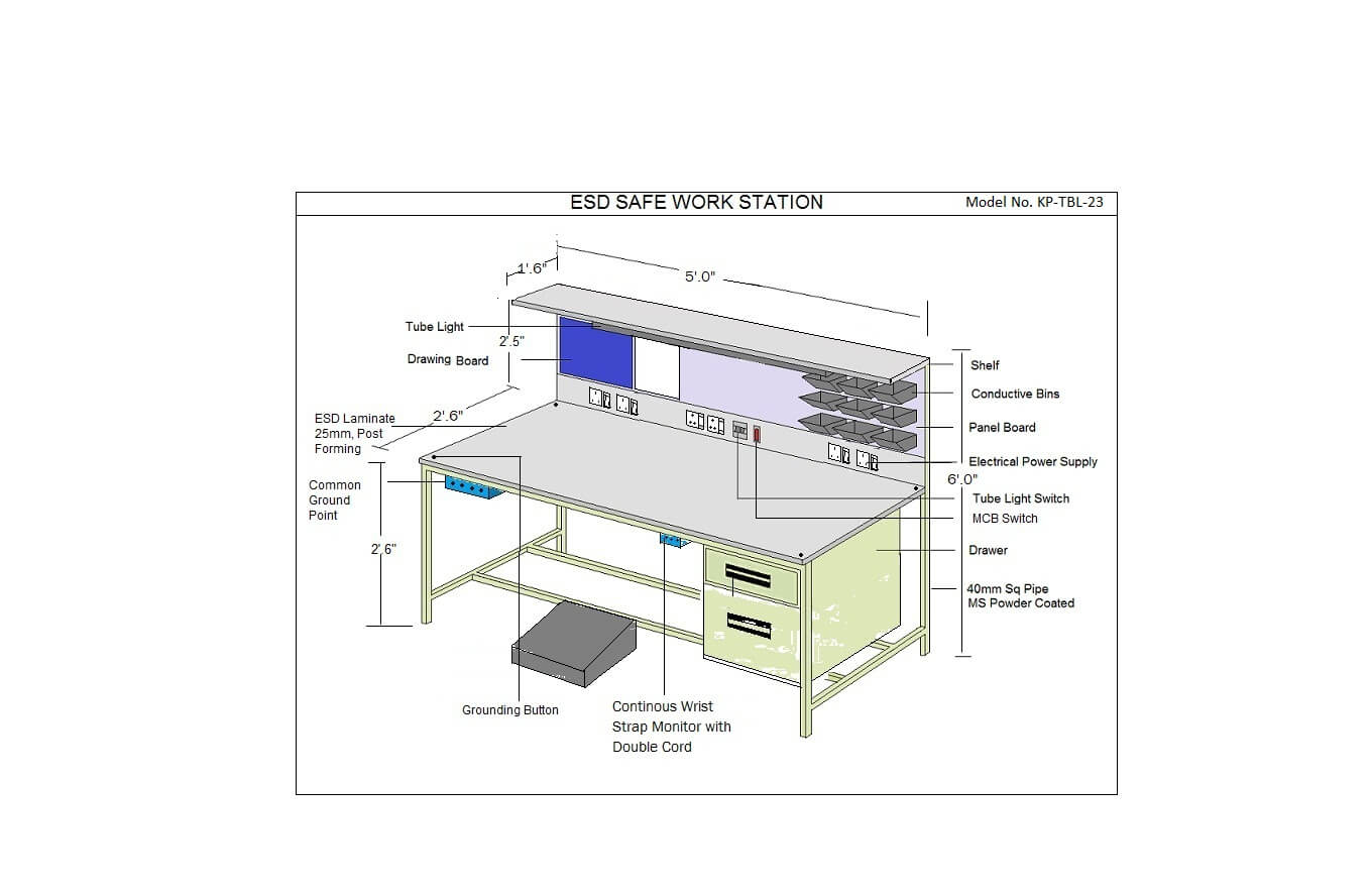 ESD Workstations