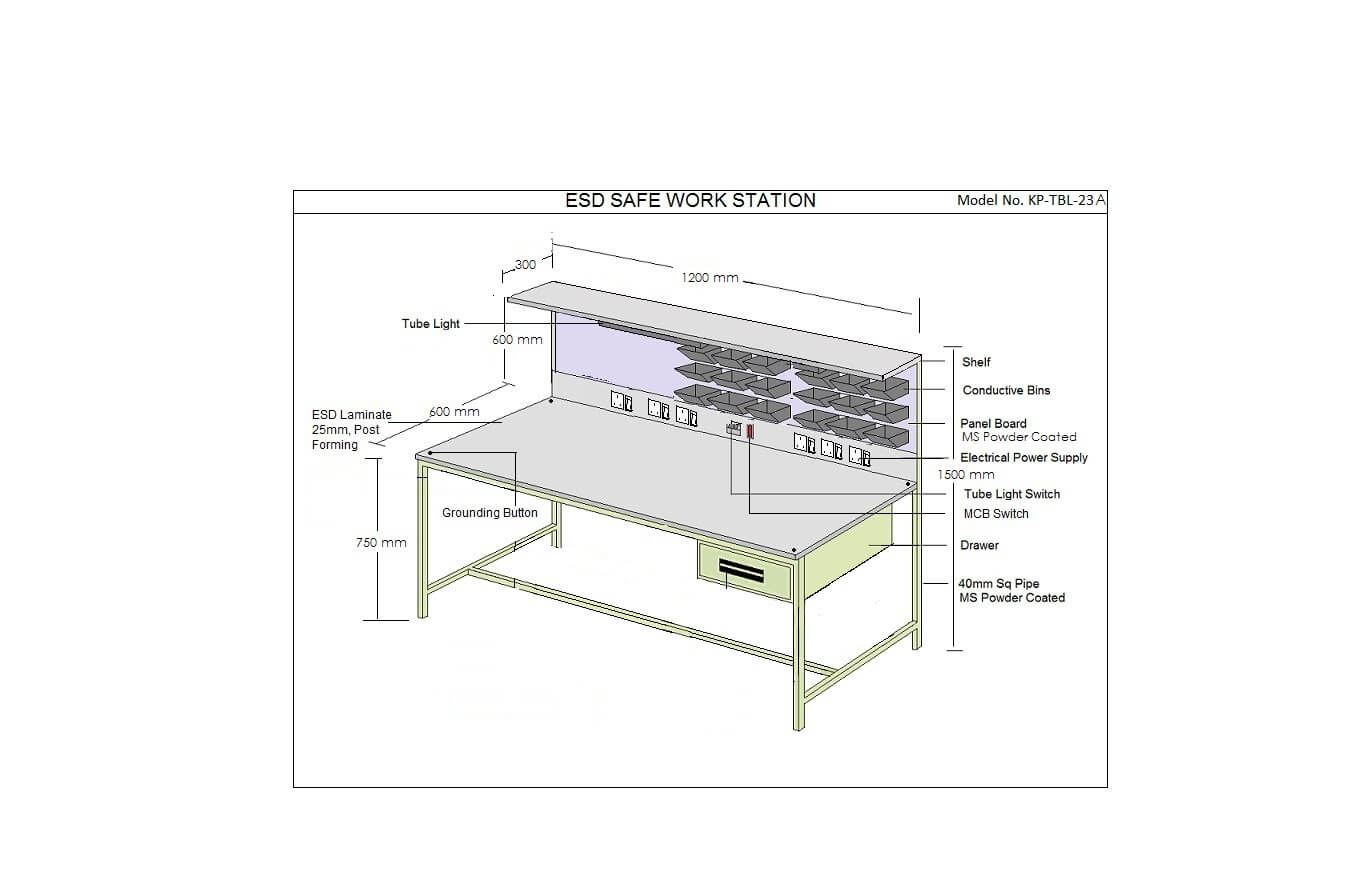 ESD Workstations