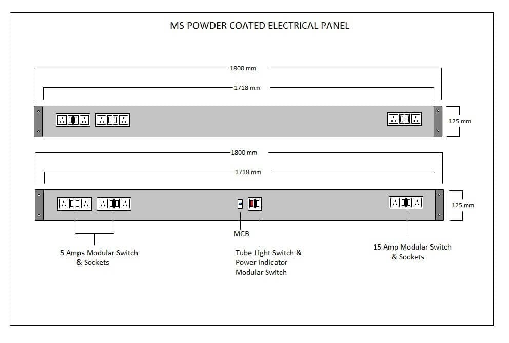 ESD Workstations