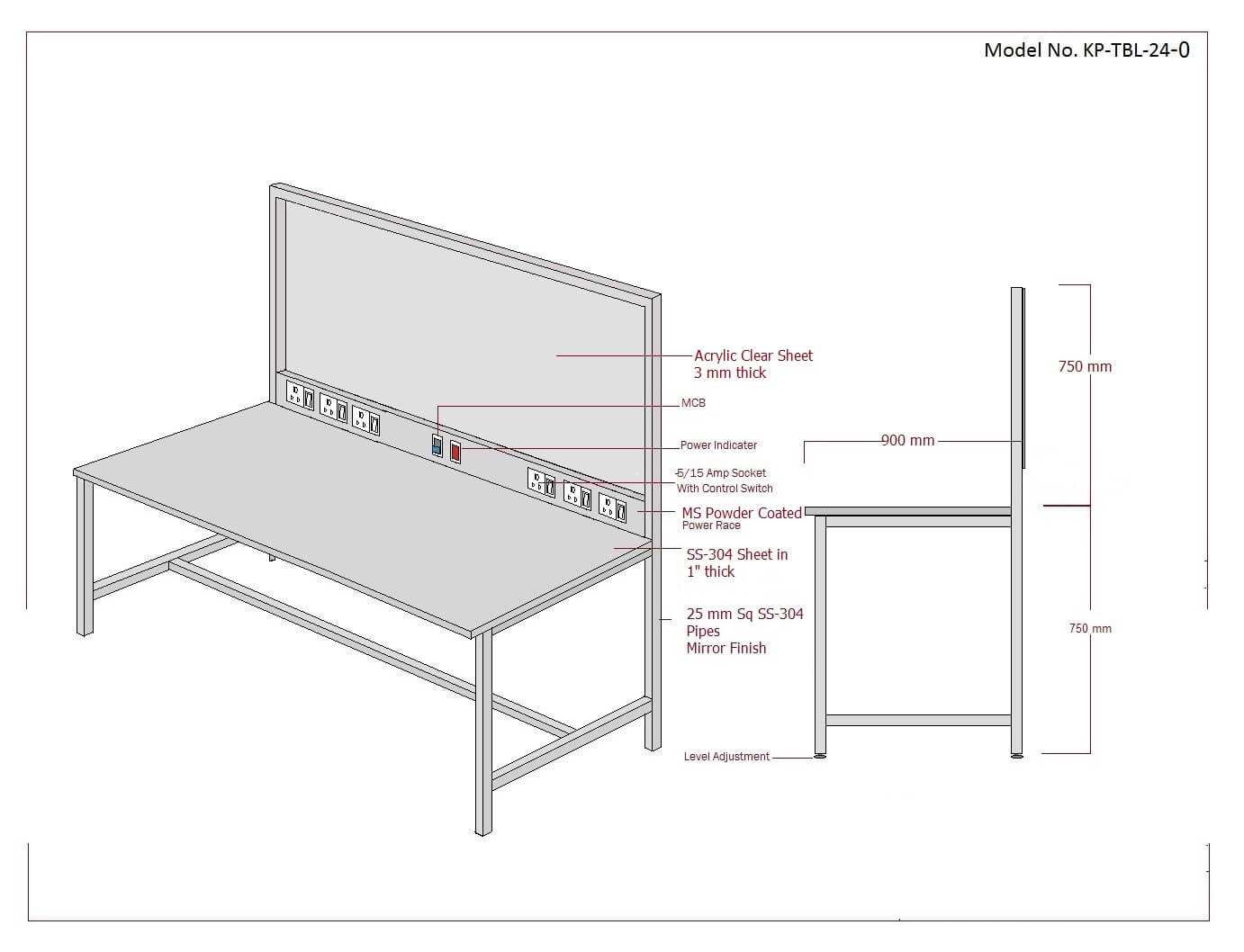 ESD Workstations