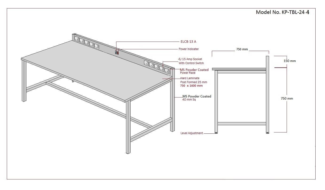 ESD Workstations