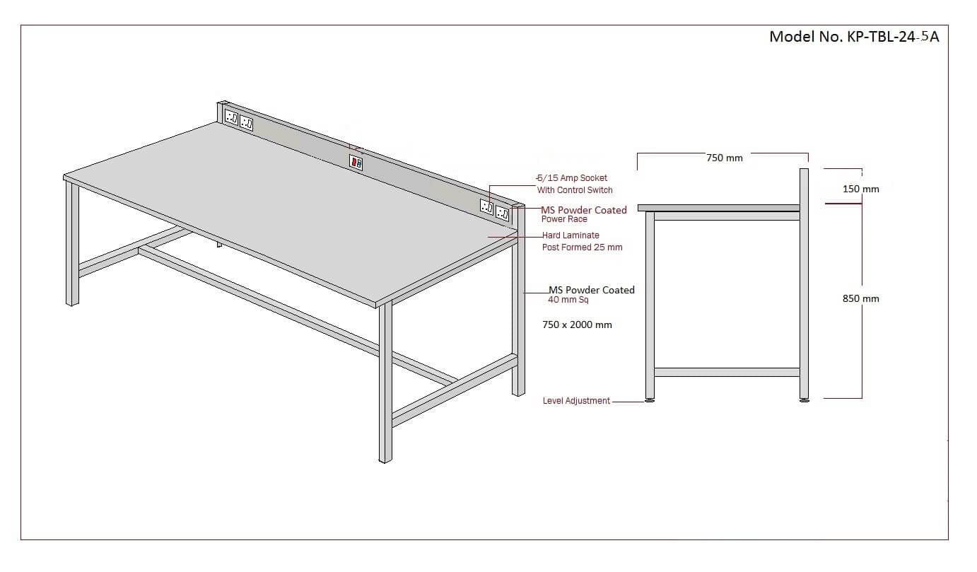 ESD Workstations