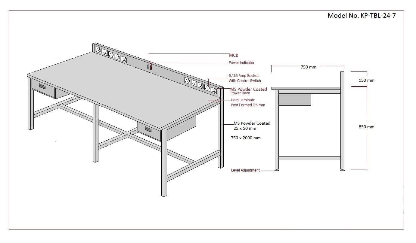 ESD Workstations