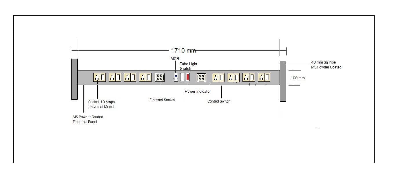 ESD Workstations