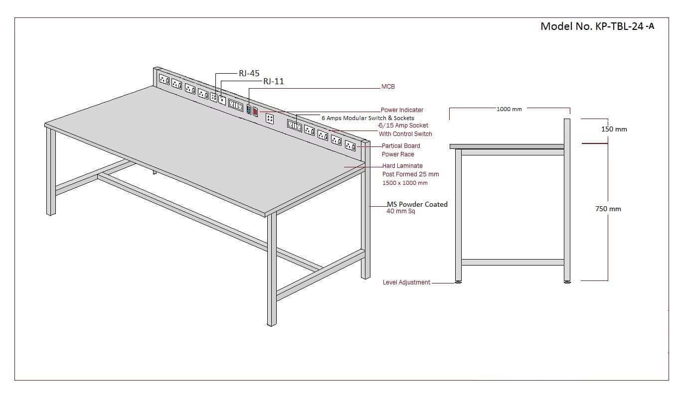 ESD Workstations