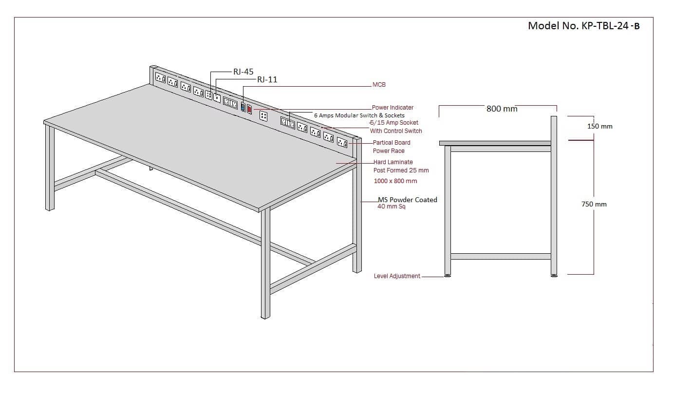 ESD Workstations