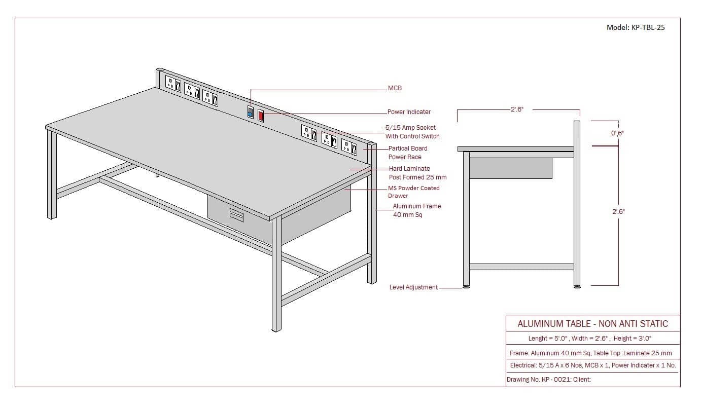 ESD Workstations