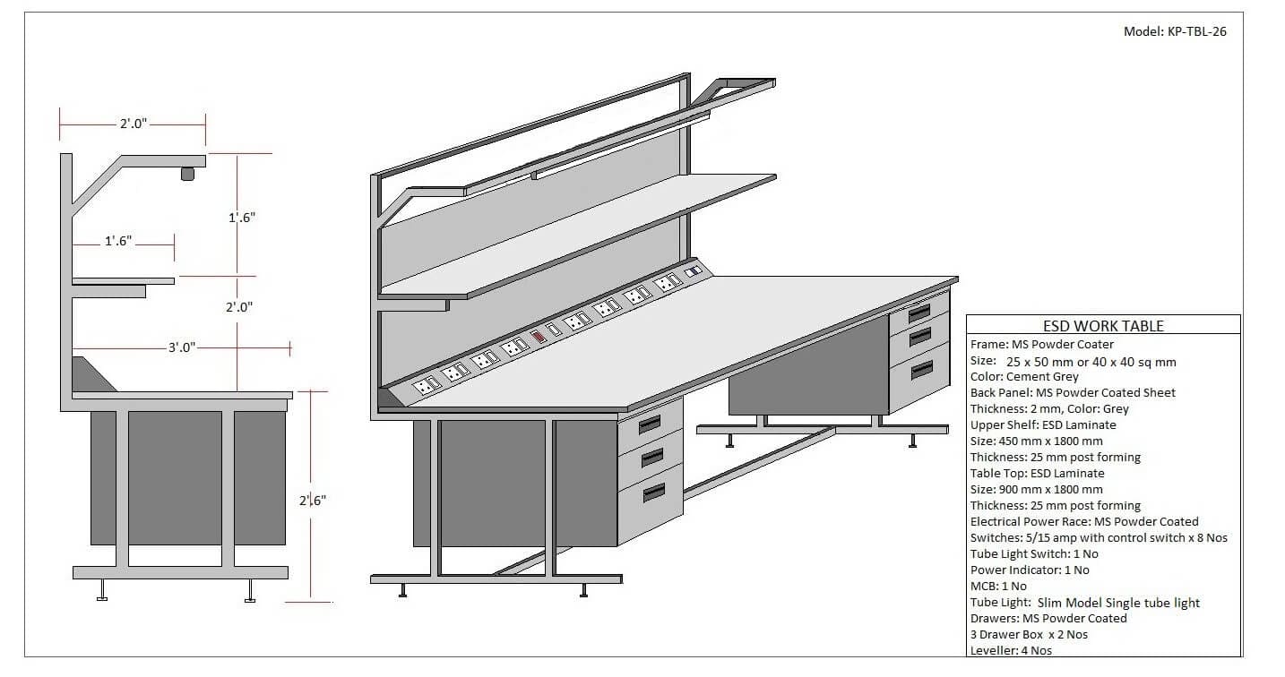 ESD Workstations