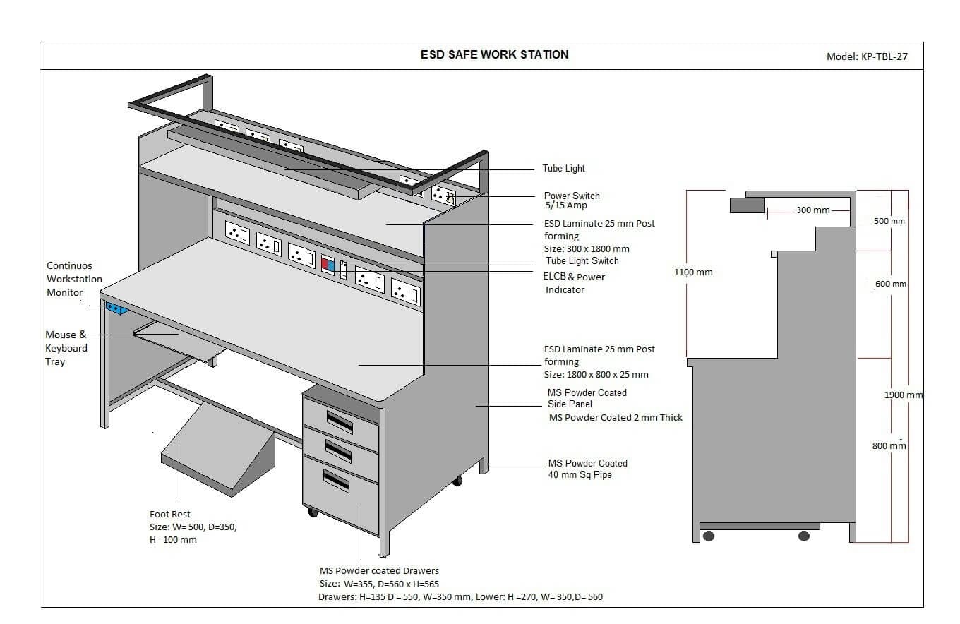 ESD Workstations