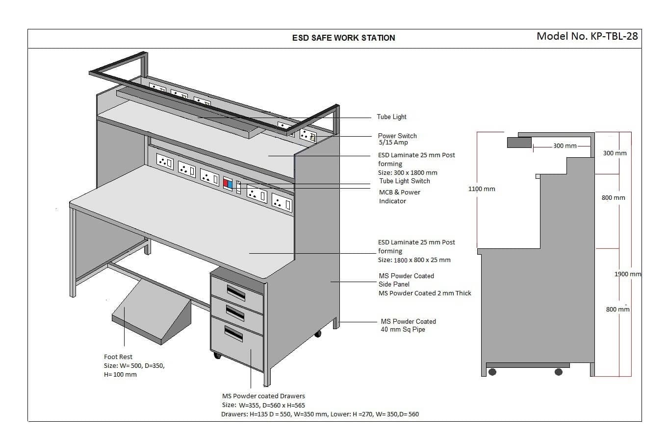 ESD Workstations