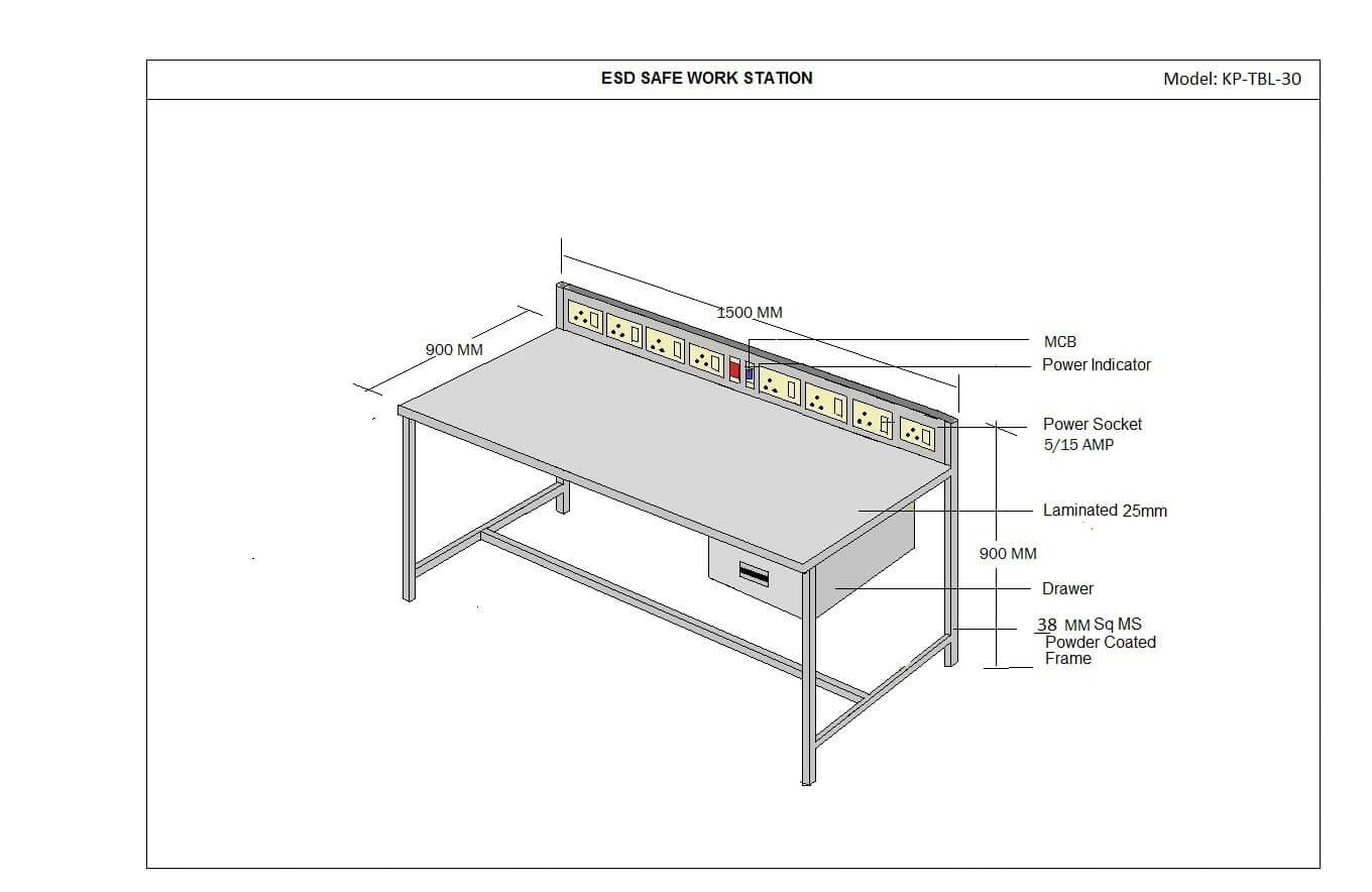 ESD Workstations