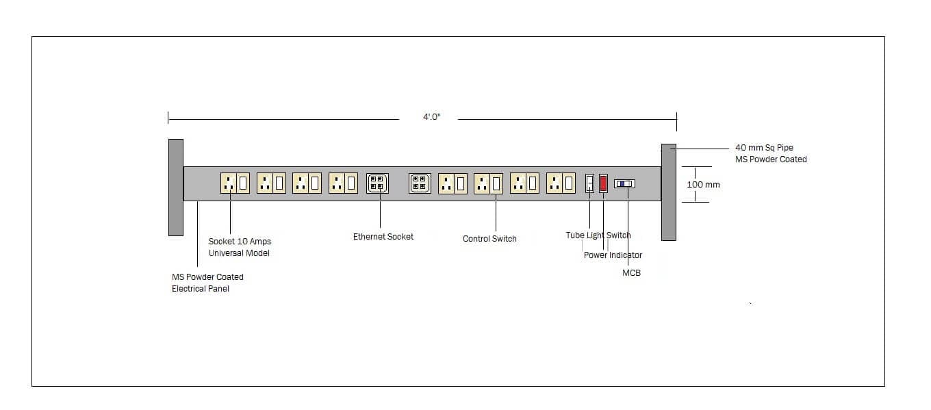 ESD Workstations