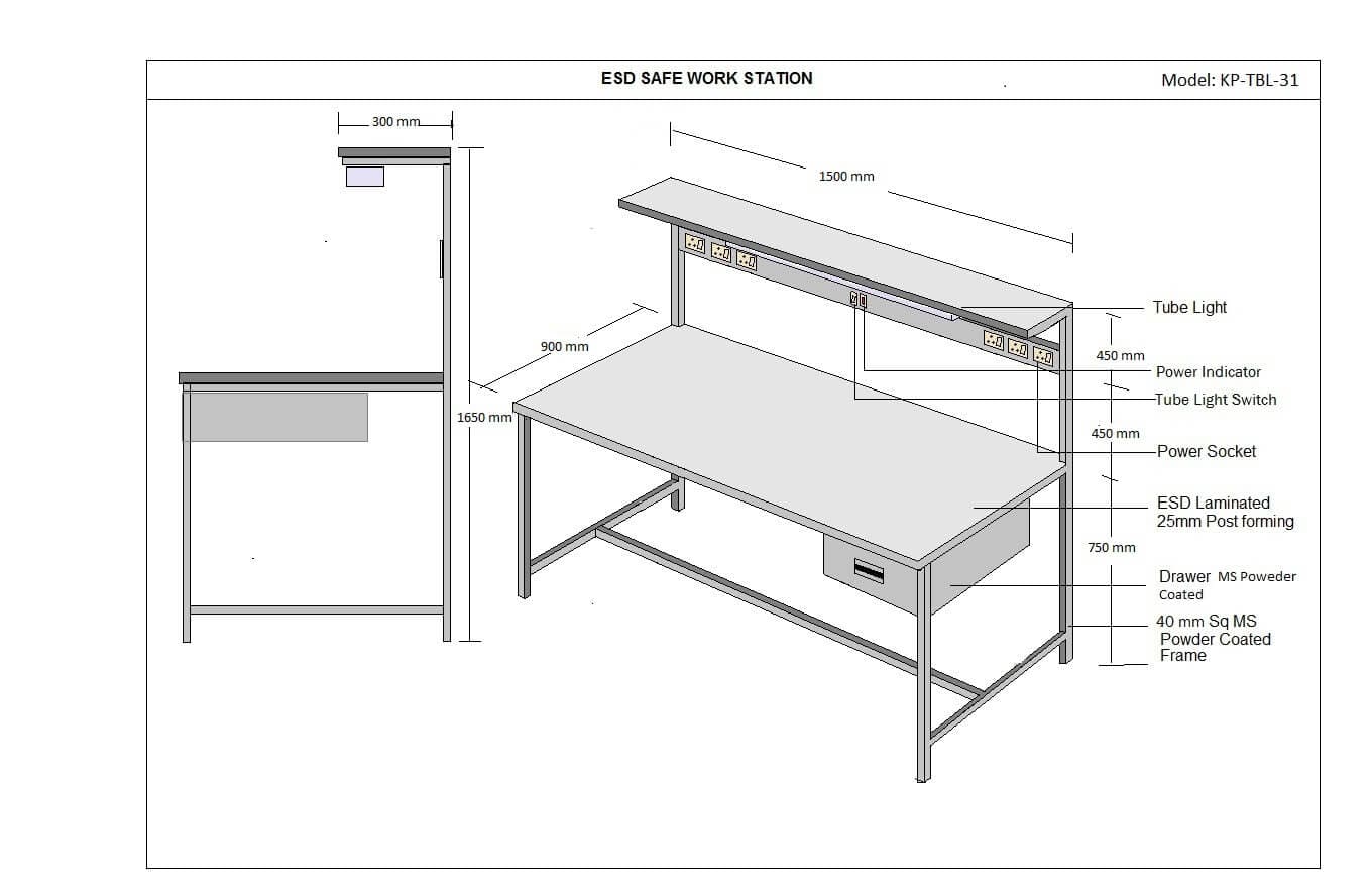 ESD Workstations