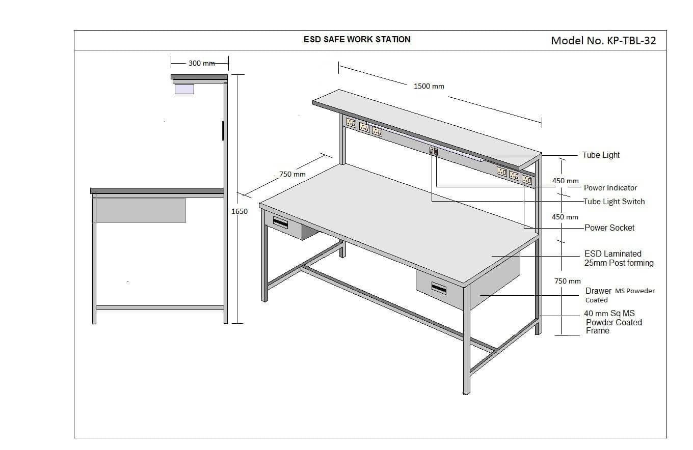 ESD Workstations