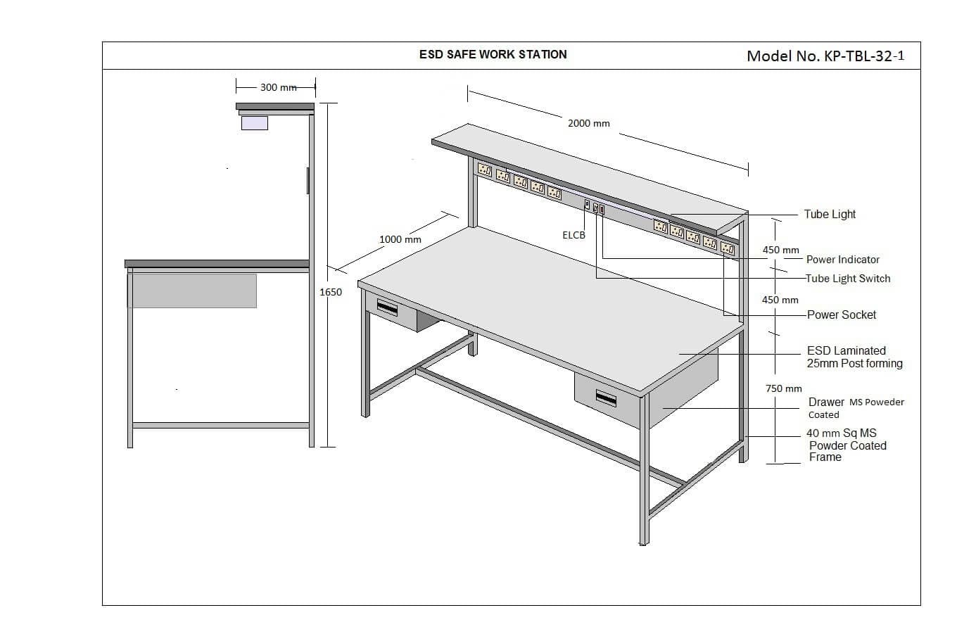 ESD Workstations