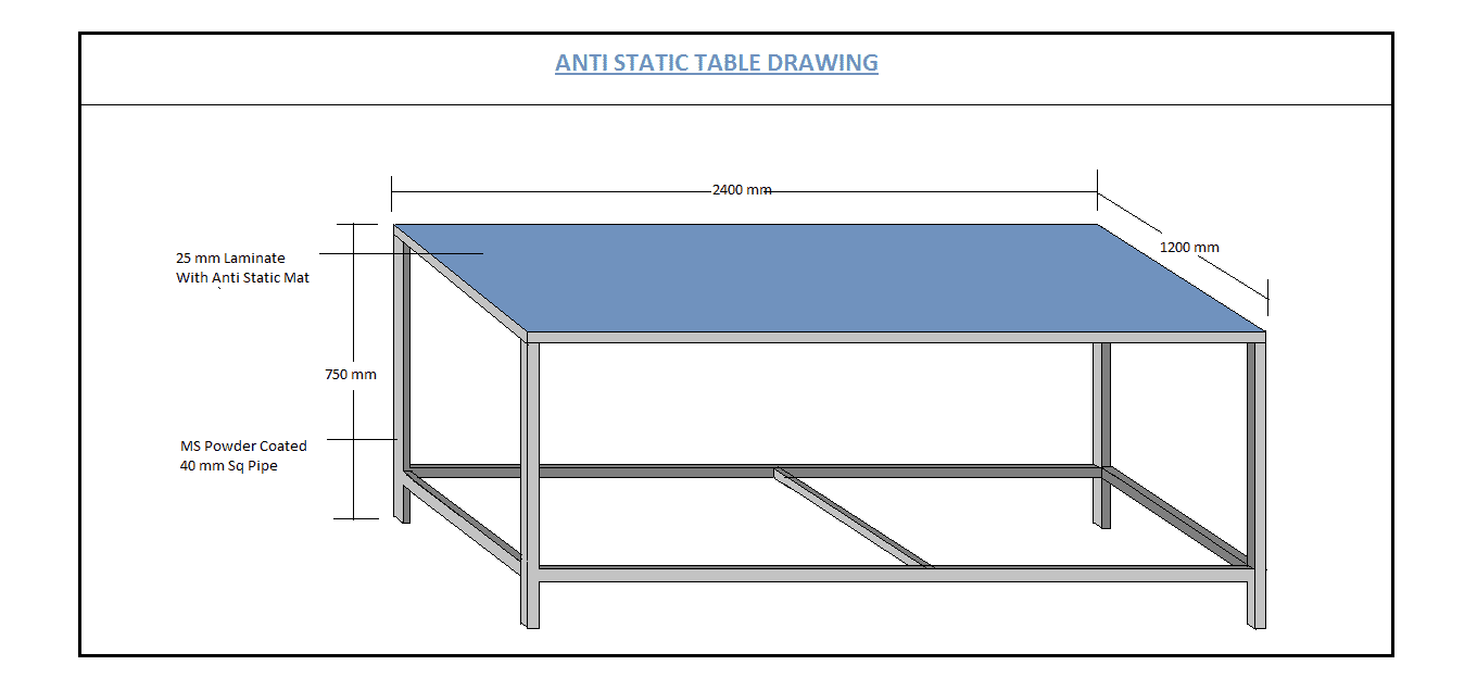 ESD Workstations