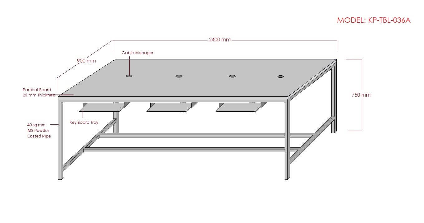 ESD Workstations