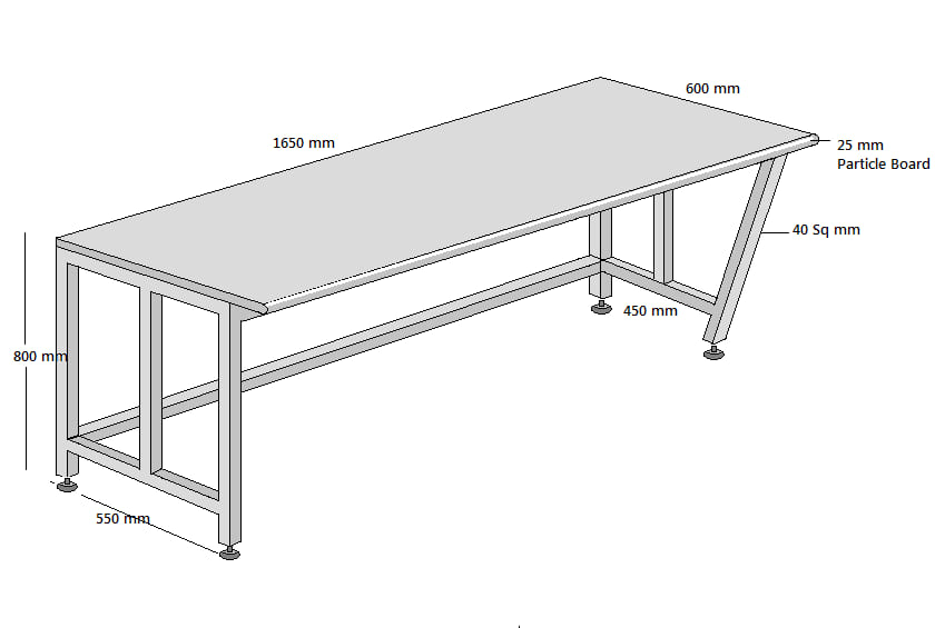 ESD Workstations