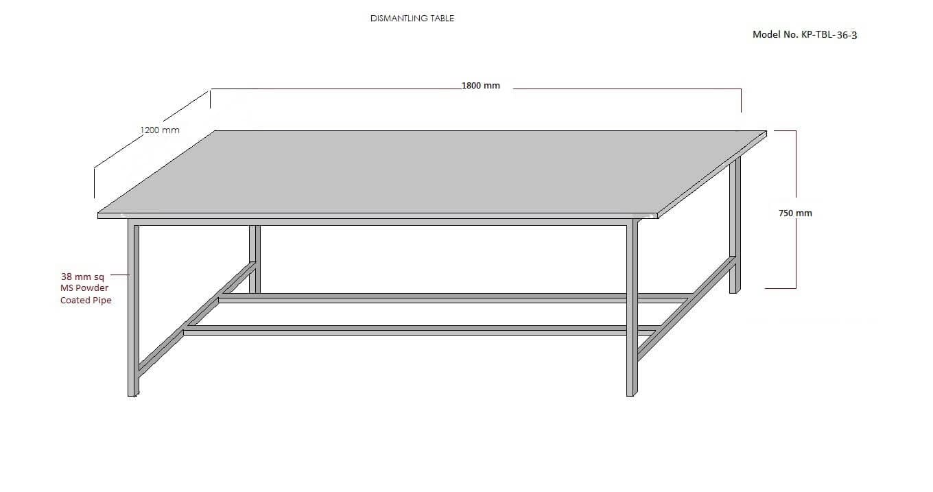 ESD Workstations