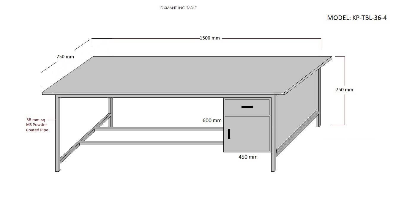 ESD Workstations