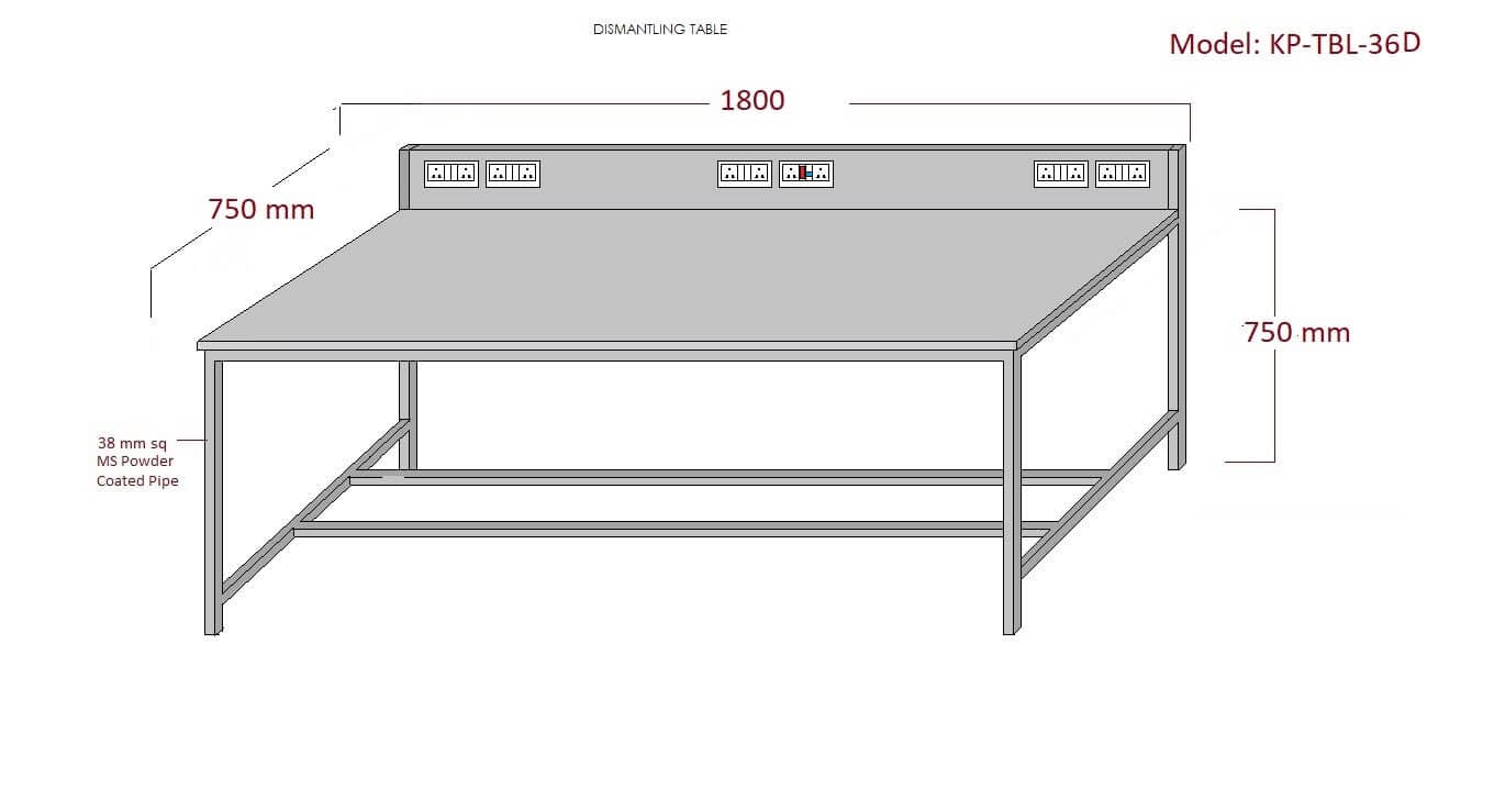 ESD Workstations