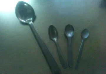 conductive spoons