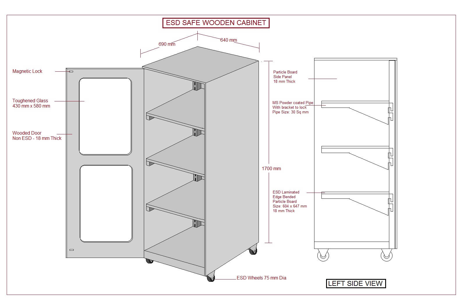 ESD Cabinet