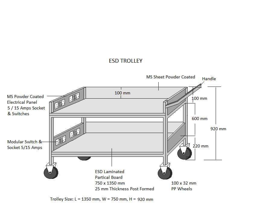 esd trolleyshelves Manufacturers and Exporters