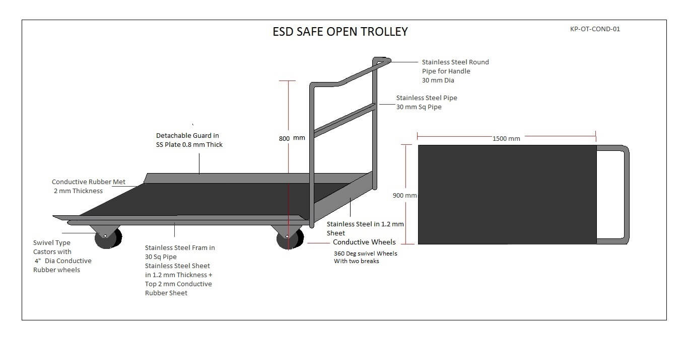 esd trolleyshelves Manufacturers and Exporters