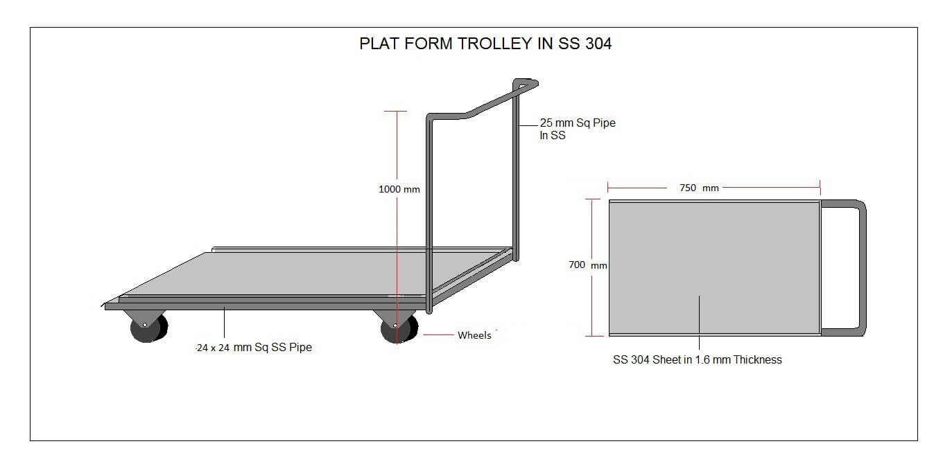 esd trolleyshelves Manufacturers and Exporters