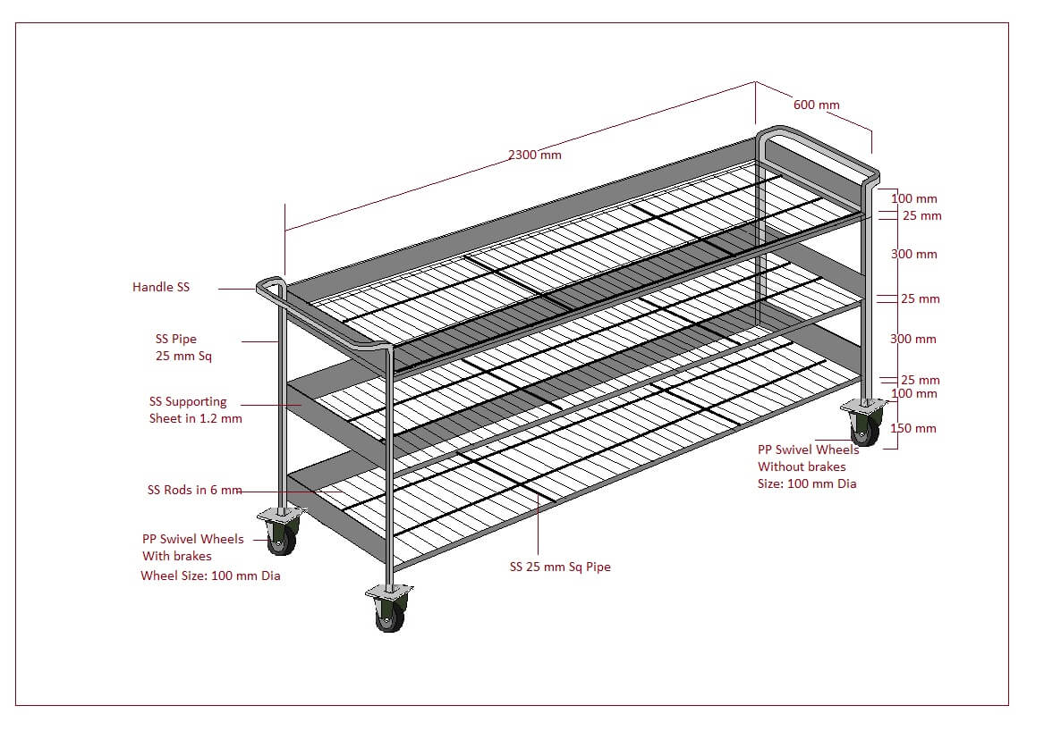 esd trolley Manufacturers In Hyderabad