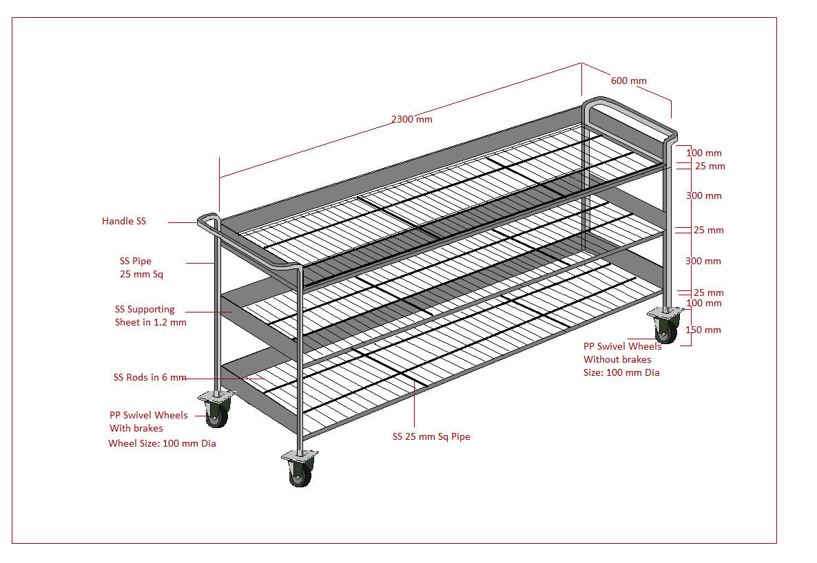 SS Trolley Grill Type