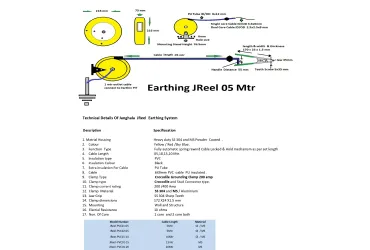 Earthing Reel System