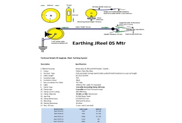tanker grounding monitor